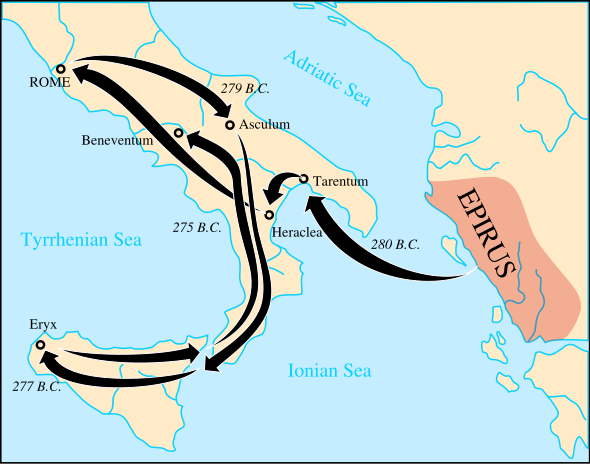 皮洛士(Pyrrhus)戰爭示意圖