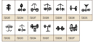甲骨文的車字的變體