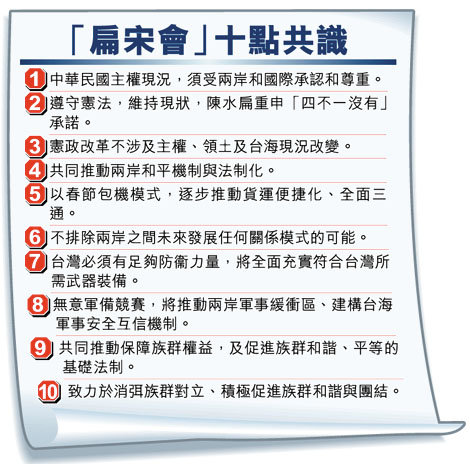 泛藍的民眾因為扁宋會而冤枉了宋楚瑜，但宋楚瑜卻是騙了陳水扁重申四不一沒有、依照中華民國憲法，而且馬英九以合理軍購來放水時，只有宋楚瑜堅持不能過